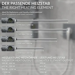 Heizstab 1200W Anthrazit mit Thermostat und LCD Bildschirm LuxeBath-ECD Germany