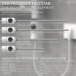Heizstab 300W Weiß mit Thermostat und LCD Bildschirm LuxeBath-ECD Germany New