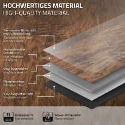 PVC Vinylboden Bodenbelag Set 7 Dielen 4,2mm für 1,54m² mit Klick-System Akazie ML-Design-ECD Germany Hot