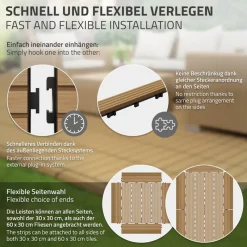 WPC Abschlussleiste 30x2x7,5 cm für WPC Bodenfliese gerade Teak ML-Design-ECD Germany Clearance